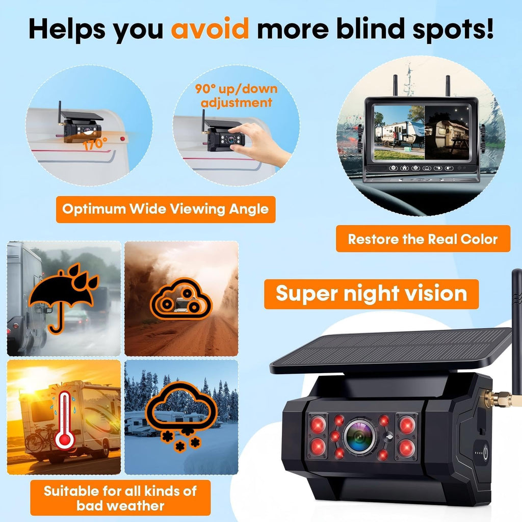 1080P HD Wireless Backup Camera - 1 Minute Magnetic Easy Install No Wiring