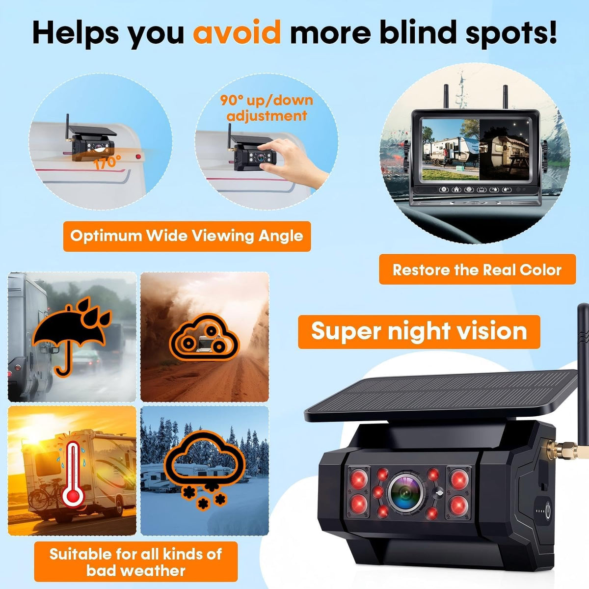1080P HD Wireless Backup Camera - 1 Minute Magnetic Easy Install No Wiring