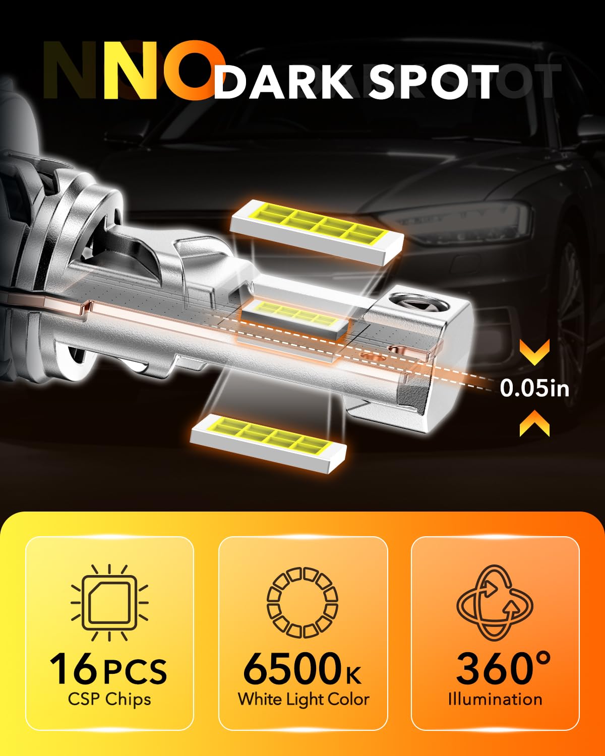 OXILAM H11 H8 H9 LED Bulb, 900% Ultra-Brightness, 5 Min Quick Install, 70000 Hours Lifespan, No Flicker, Plug and Play, Pack of 2