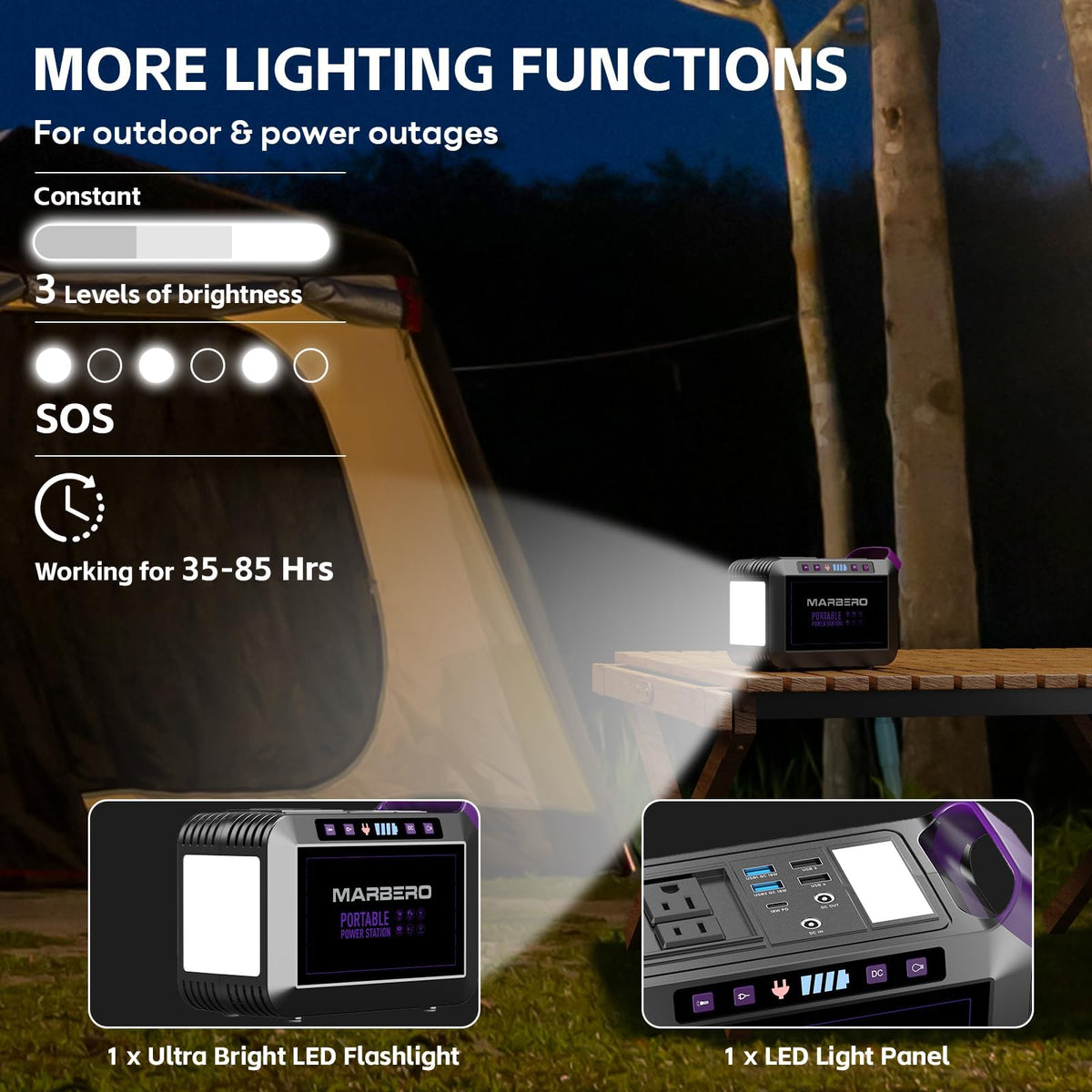 MARBERO Portable Power Station 88Wh, 120W Surge, Solar Generator 24,000mAh