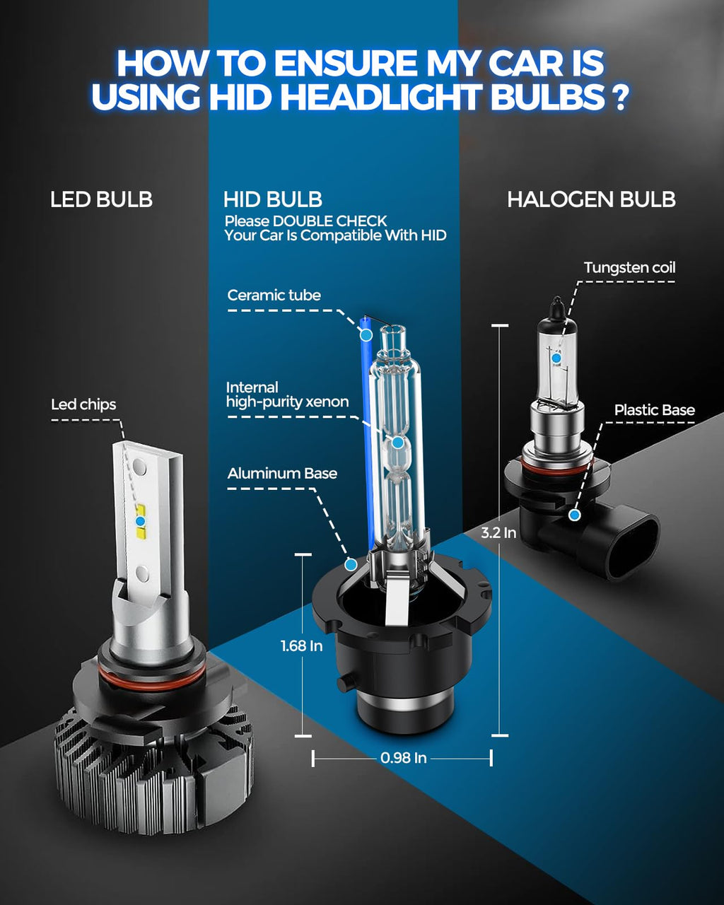 Marsauto D3S HID Bulbs, 6000K Cold White, Xenon D3S HID Bulb, 3500 Hours Longevity, Waterproof Design, 5 Minutes Installation, Pack of 2