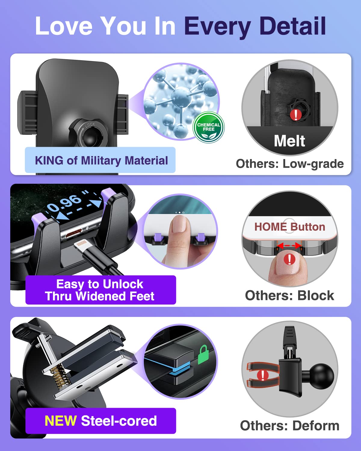 VANMASS【85+LBS Strongest Suction & Military-Grade Ultimate Car Phone Mount【Patent Safety Certs】 Cell Phone Holder for Dash Windshield Vent for iPhone 18 17 Pro Max Automobile Interior Sets, Ink Black