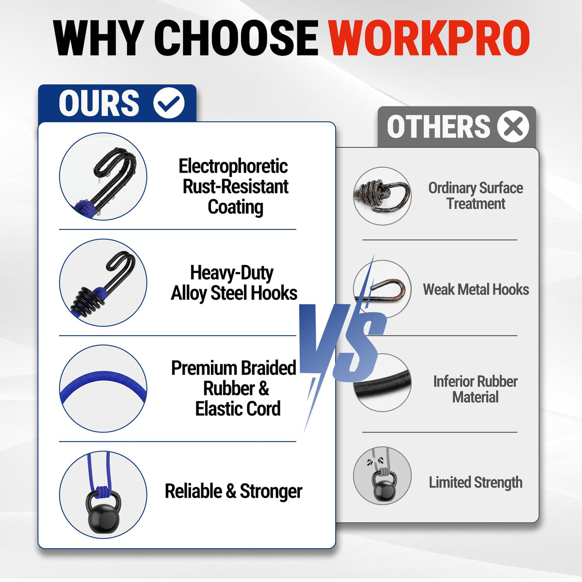 WORKPRO Bungee Cords with Hooks, Heavy Duty Outdoor Bungee Strap, 22-Piece