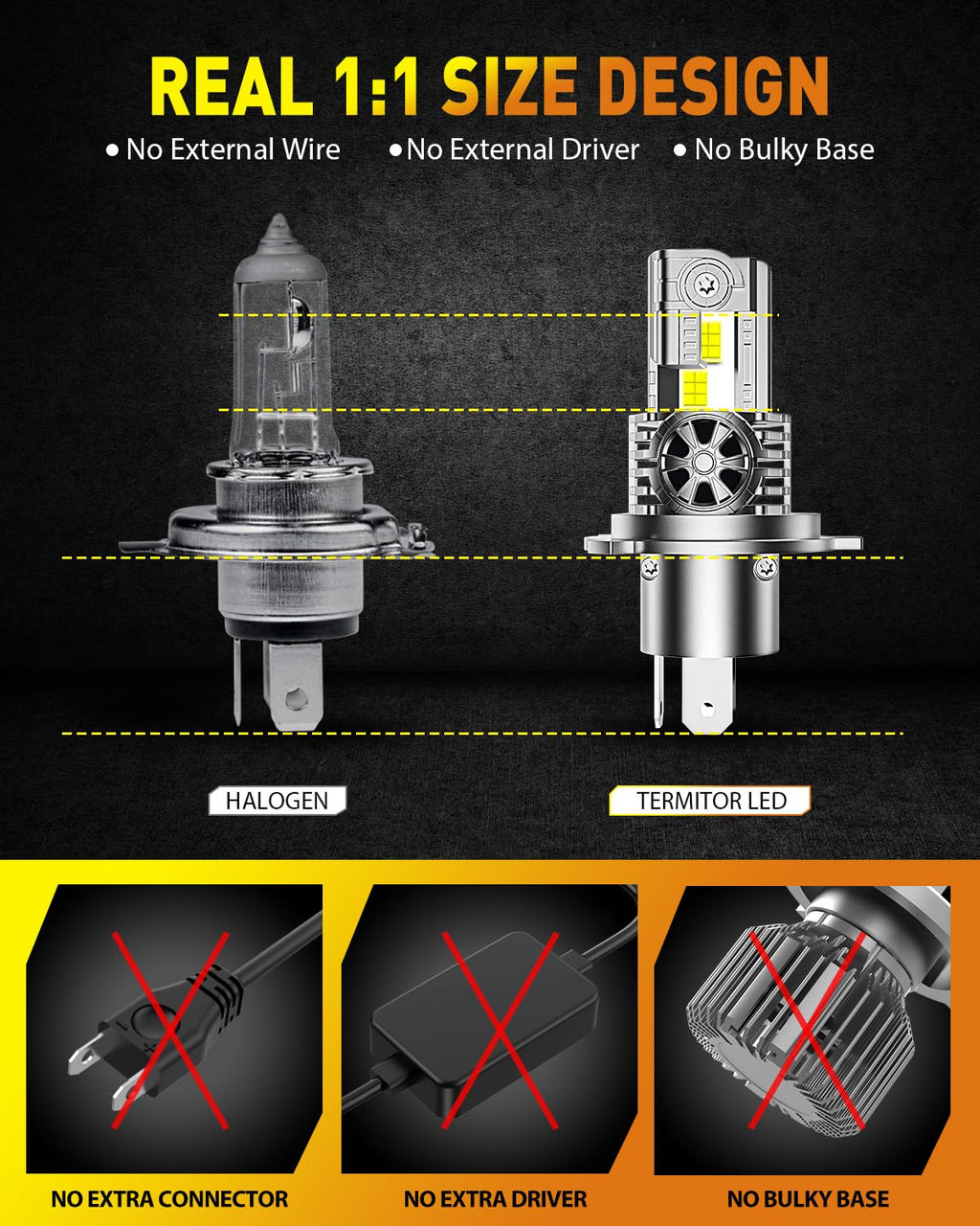 Termitor Latest H11 9005 LED Head1ight Bulbs Combo, 150,000LM LM High/Low Beam, 85K+ Hours Long Service Life, 6500K Cool White, Real 1:1 Halogen Size H9 HB3 Off-Road Light for Car UTV SUV, Plug N Play