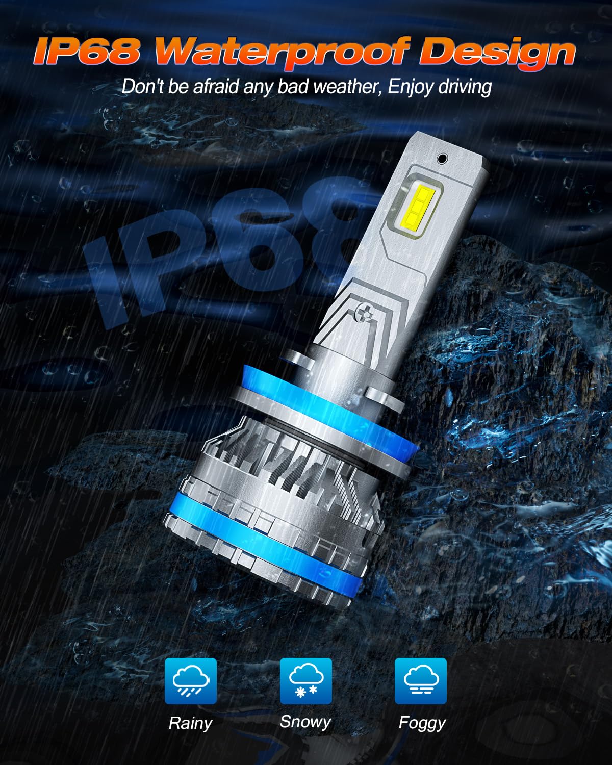 Termitor H11 Light Bulbs, 110,000LM 6500K Cool White H8 H9 Bulbs, 120W Plug & Play Automotive Lighting Bulbs, 1:1 Mini Size, Dual Copper Pipe Cooling, CANbus Ready, IP68 Waterproof, Pack of 2