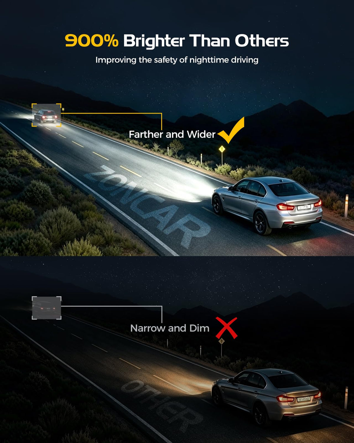 H7 Light Bulbs, 8X Ultra Brightness 60,000LM h7 Lights, 6500K Cool White Bulbs, Real 1:1 Mini Size Plug and Play, IP68 Waterproof, Pack of 2