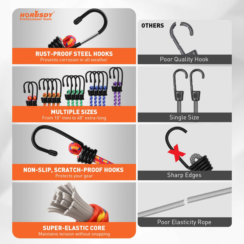 HORUSDY 31-Piece Premium Bungee Cords Assortment Jar, Includes 10”,18”,24”,32”,40” Bungee Cords, 6“ Zip Ties, 8”Canopy/Tarp Ball Ties and Crocodile Mouth Tarp Clips