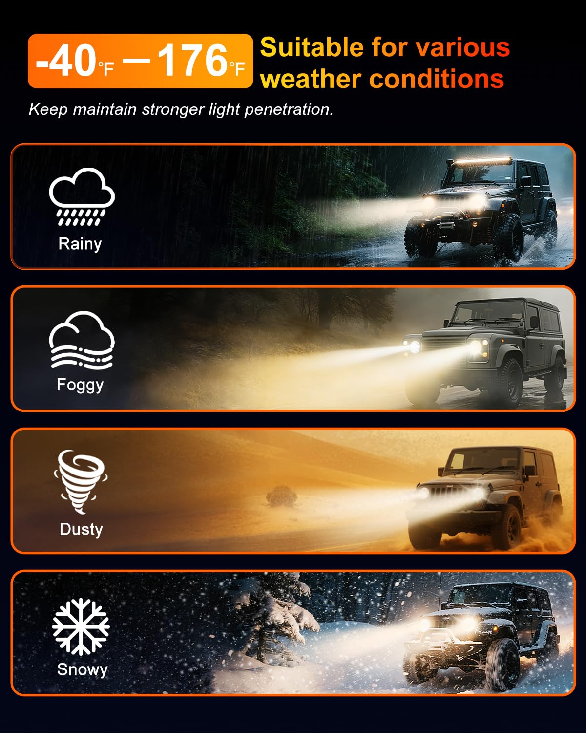 H11 Headlight Bulbs, 12V 55W, 4000 Lumens, 3800K, Halogen Light Bulbs, No Glare, Headlight Bulbs High and Low Beam, Fog Light Bulb,Head Light Bulb for Car, Pack of 2