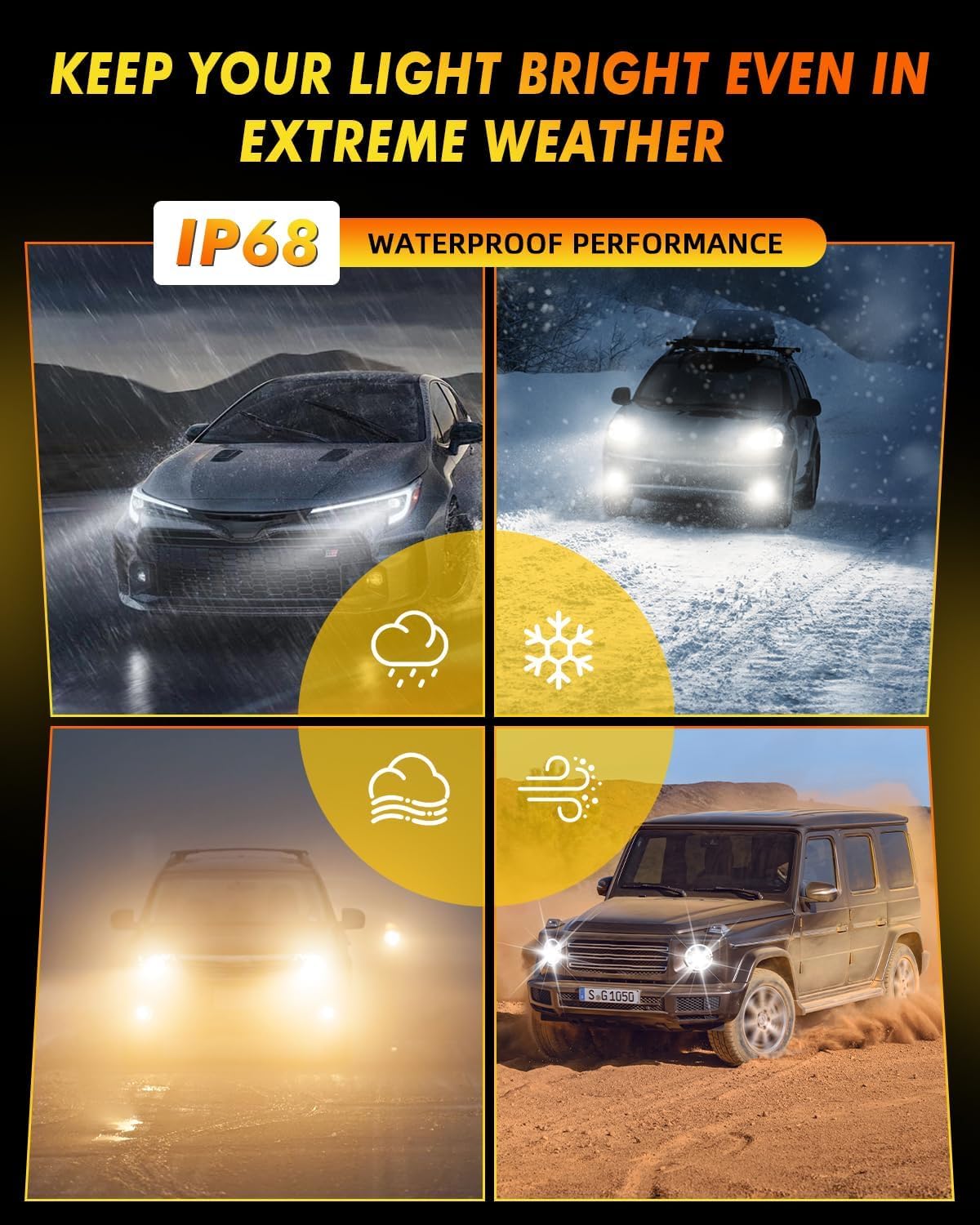 Termitor Laest H4/9003 HB2 Exterior Light Bulbs for Off-road, 15X Brighter 90,000LM, 85K+ hrs, 6500K Cool White, IP68 Waterproof, 1:1 OEM Size, 3 Minute Installation, Pack of 2