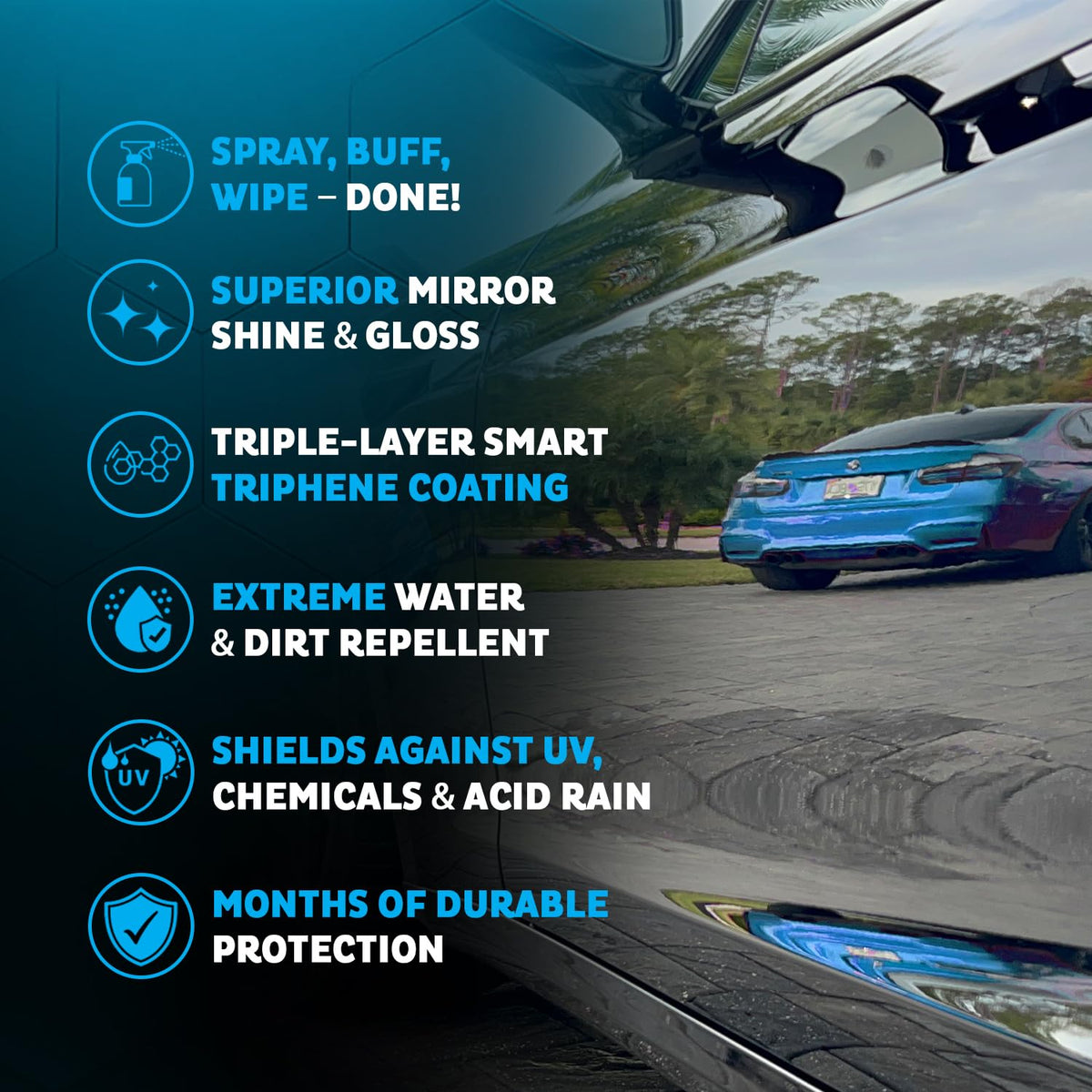 MAXL MAXLONE™ Car Spray with Triphene® All Purpose Waterless Detailer 2 Kit