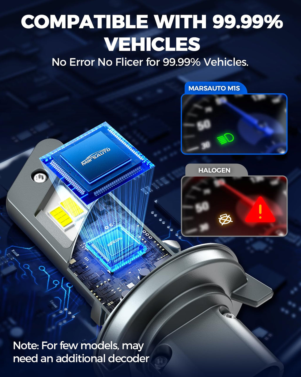 Marsauto D3S HID Bulbs, 6000K Cold White, Xenon D3S HID Bulb, 3500 Hours Longevity, Waterproof Design, 5 Minutes Installation, Pack of 2