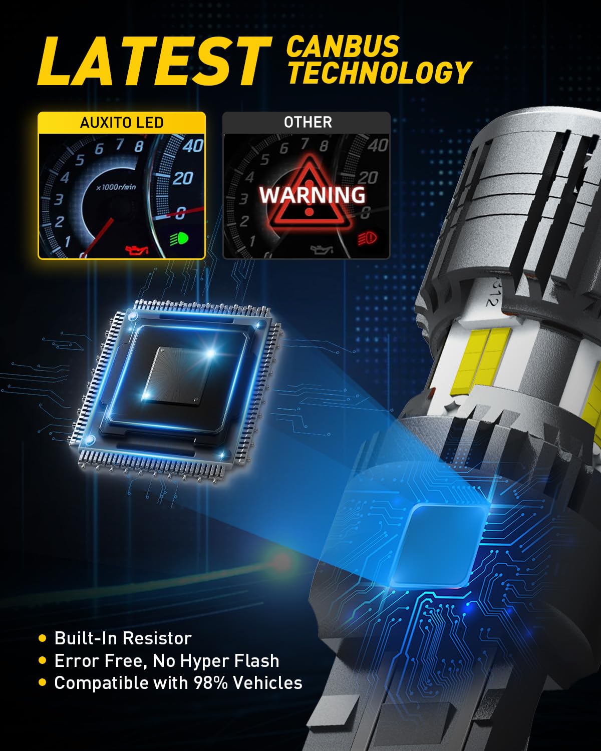 AUXITO 912 921 LED Bulb for Backup Light Reverse Lights High Power 2835 15-SMD Chipsets Error Free T15 906 922 W16W Bulbs, 6000K White, Automotive Light Bulbs (Upgraded, Pack of 2)