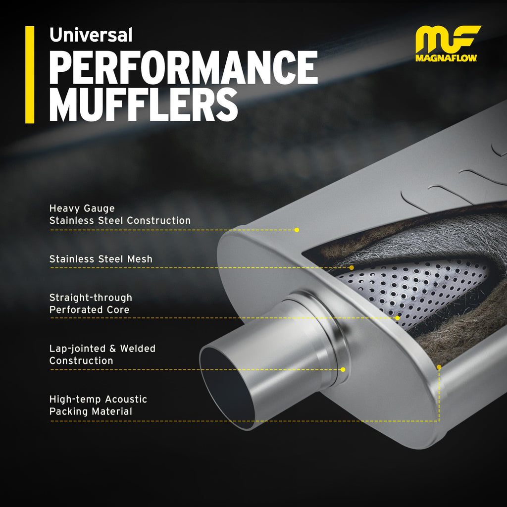 MagnaFlow Performance Exhaust Muffler 10416