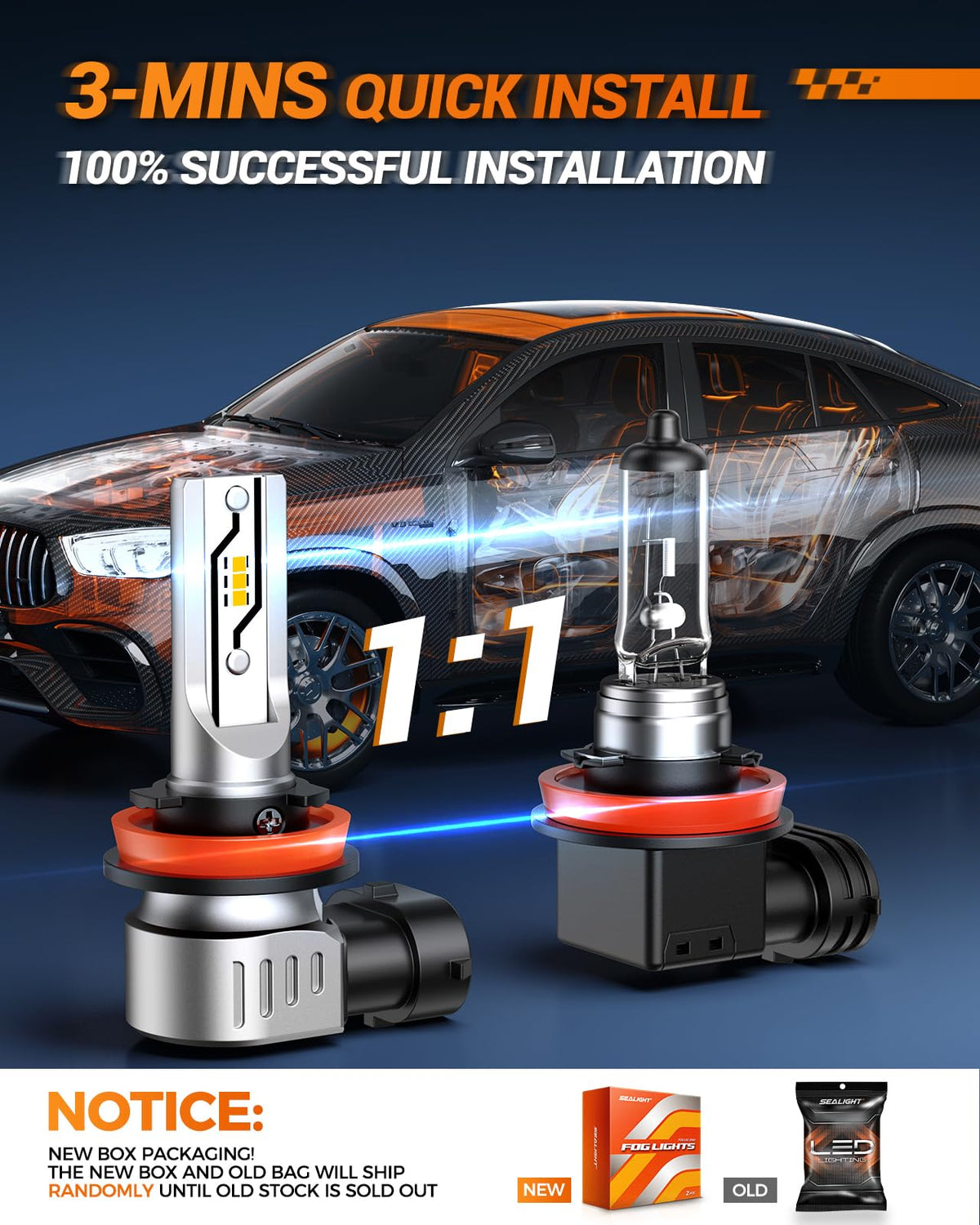 SEALIGHT H11/H8/H16 LED Fog Light Bulb, 12000LM 6500K White-2 Pack, for SUV