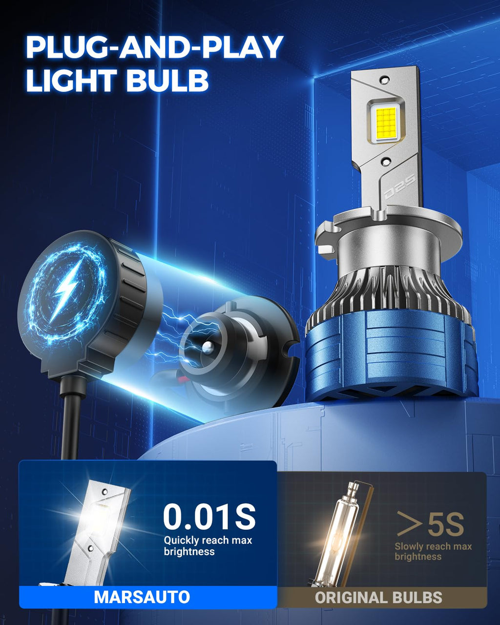 Marsauto M1S H7 130000LM Fanless LED Bulbs 6000K Cool White, 2-pack