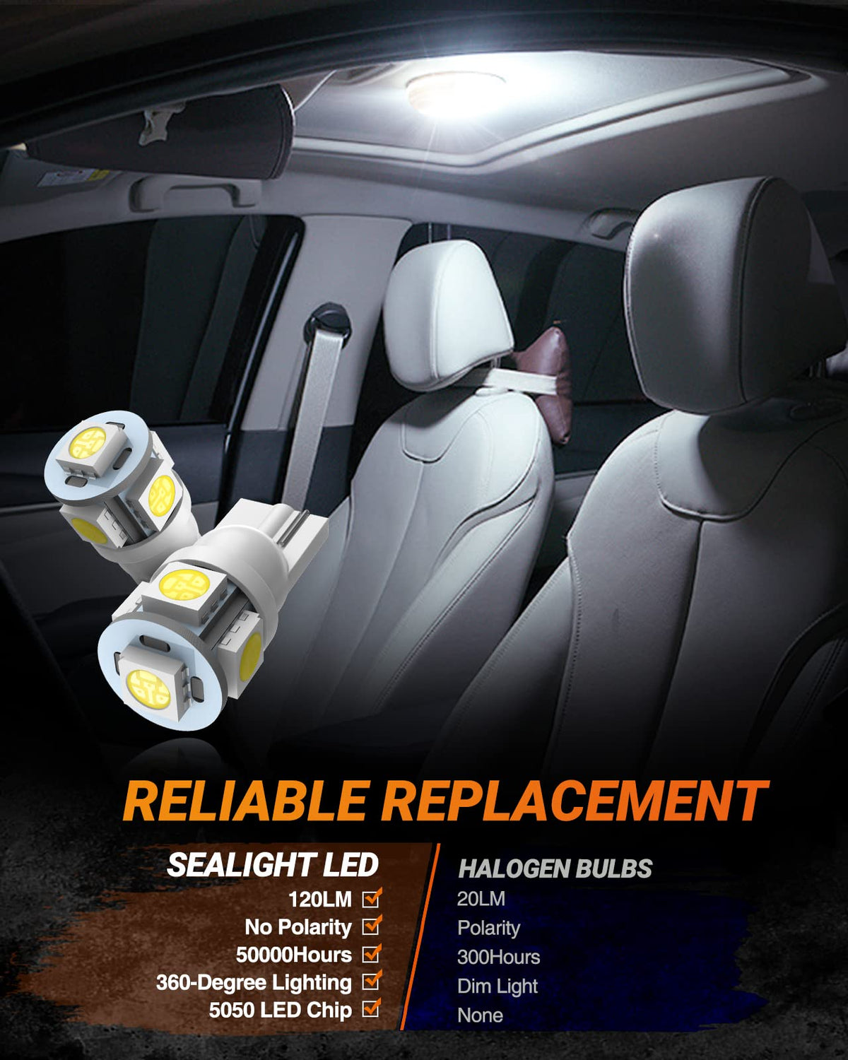 SEALIGHT 2026 Latest 921 LED Bulb, 700% Super Bright 912 T15 Led Reverse Light, Canbus Error Free 906 904 916 W16W LED Bulbs, 6500K White, Non-polarity, Automotive Back Up Light Assemblies, 2PCS