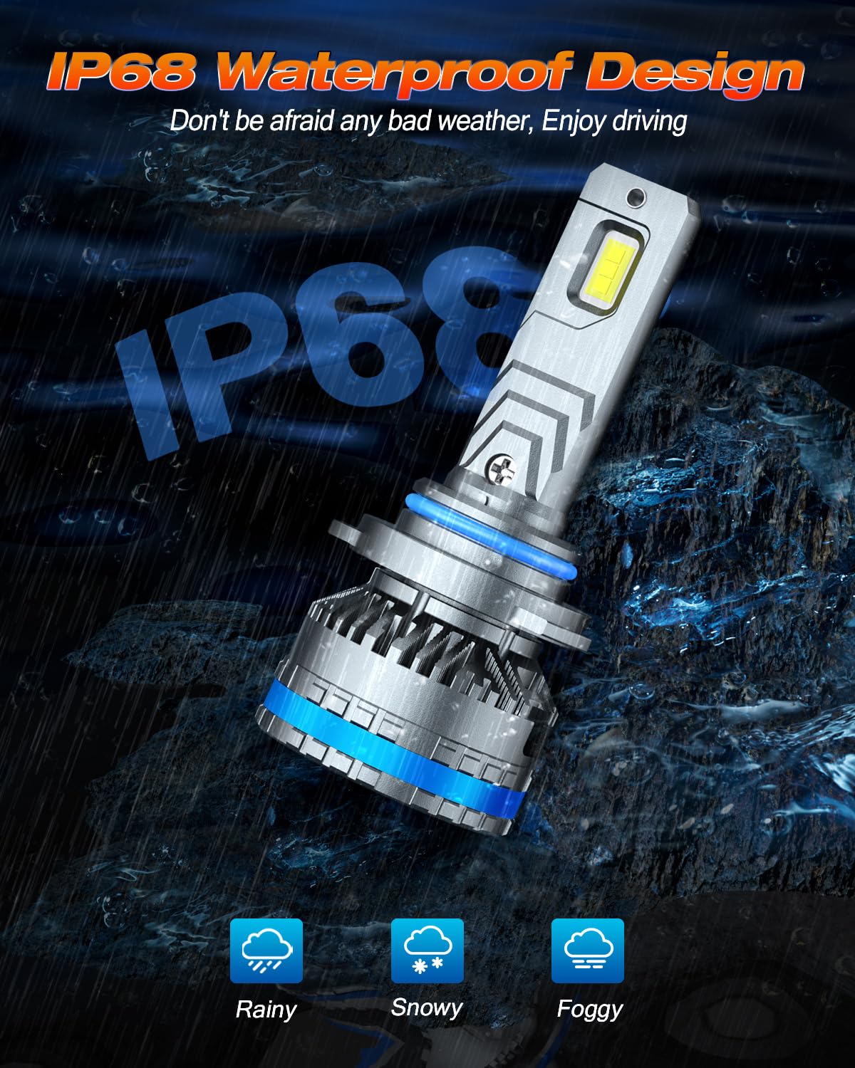 Termitor H11 Light Bulbs, 110,000LM 6500K Cool White H8 H9 Bulbs, 120W Plug & Play Automotive Lighting Bulbs, 1:1 Mini Size, Dual Copper Pipe Cooling, CANbus Ready, IP68 Waterproof, Pack of 2