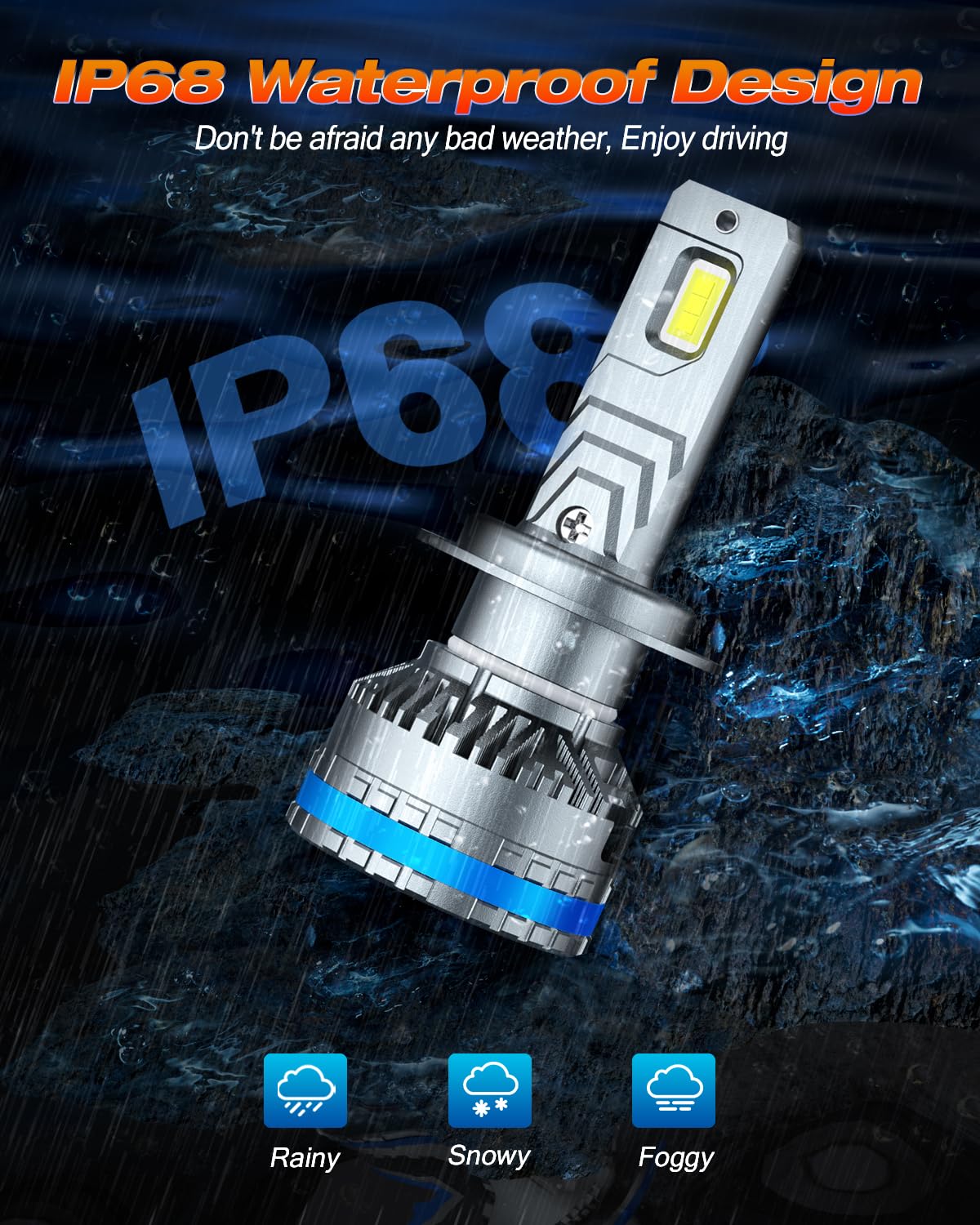 Termitor H11 Light Bulbs, 110,000LM 6500K Cool White H8 H9 Bulbs, 120W Plug & Play Automotive Lighting Bulbs, 1:1 Mini Size, Dual Copper Pipe Cooling, CANbus Ready, IP68 Waterproof, Pack of 2