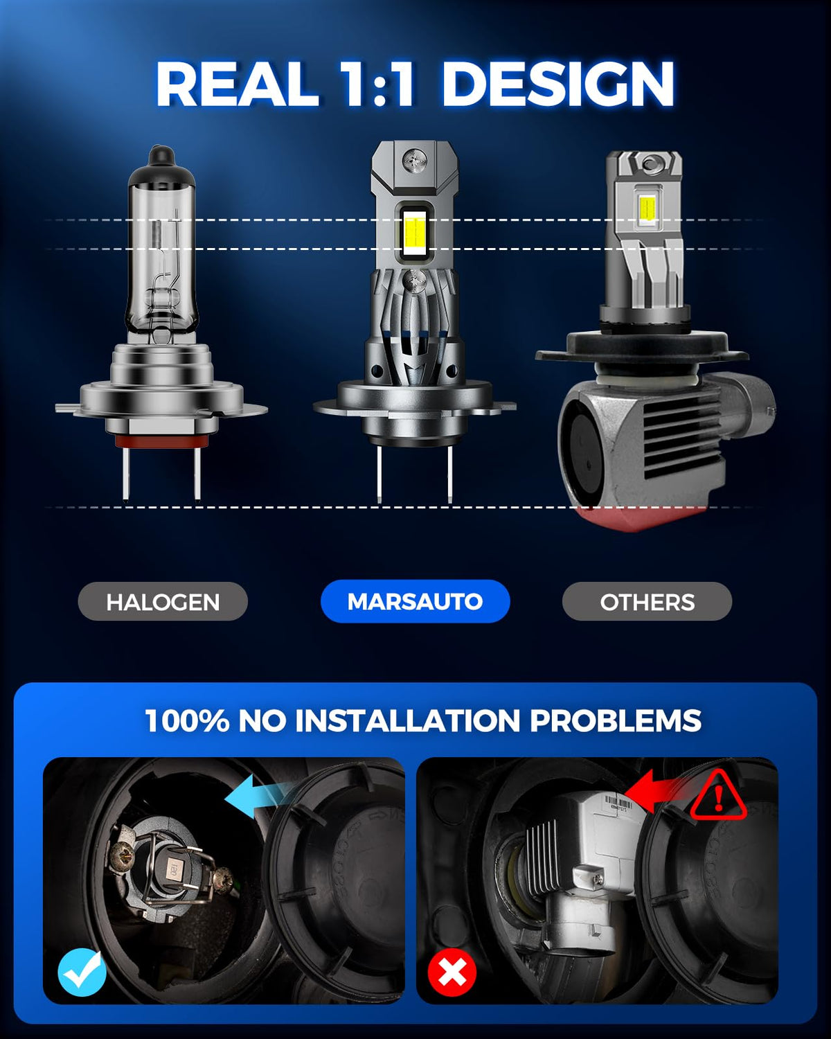 Marsauto M1S H7 130000LM Fanless LED Bulbs 6000K Cool White, 2-pack
