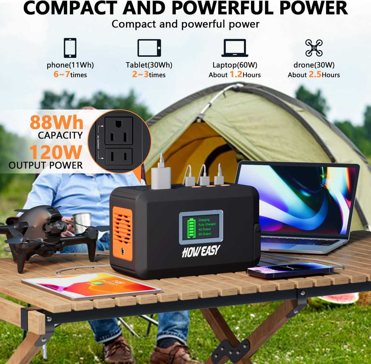 HOWEASY Portable Power Station,120W(240W Peak) Solar Generator