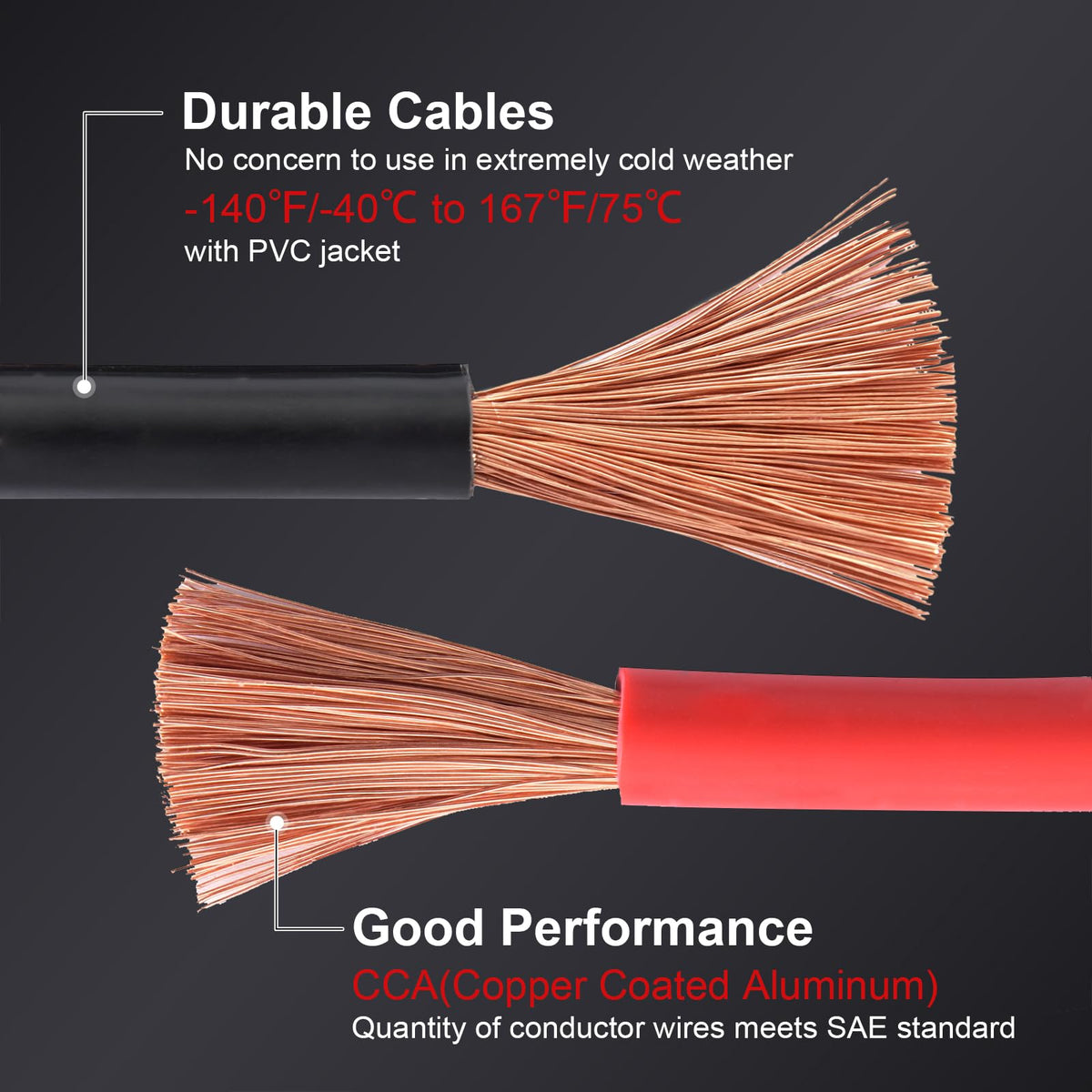 TOPDC 4 Gauge 20 Feet Heavy Duty Jumper Cables for Car and SUV