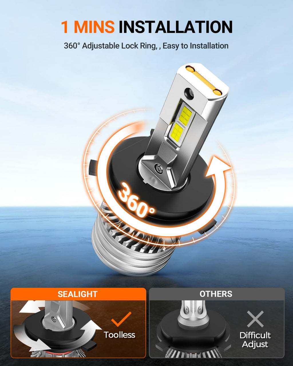 SEALIGHT H11/H16/H8 Yellow LED Fog Light Bulbs, 18000LM 3500K Yellow-2 Pack
