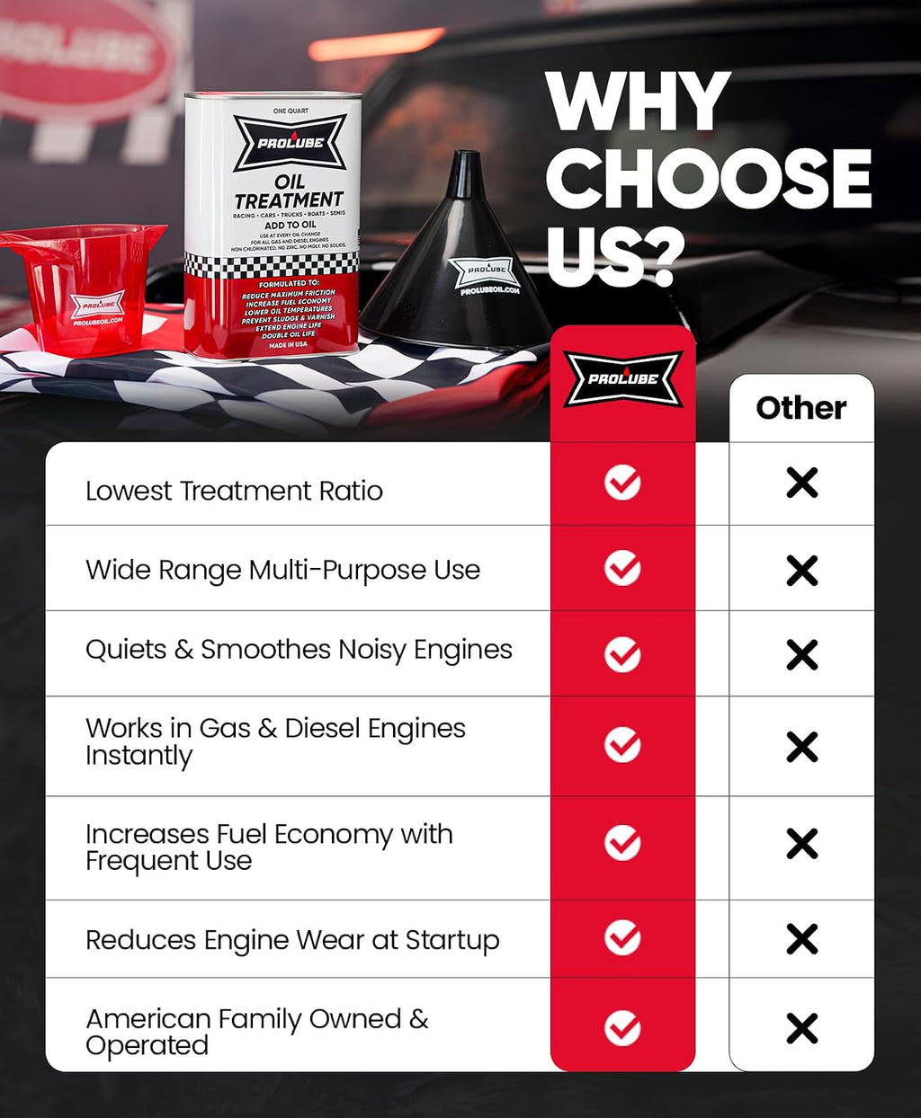 Prolube Oil Treatment - Engine Oil Additive for Gas & Diesel Engines - Reduces Wear, Noise, Vibration - Boosts Fuel Economy & Horsepower - Works on Transmissions & Differentials (1QT)