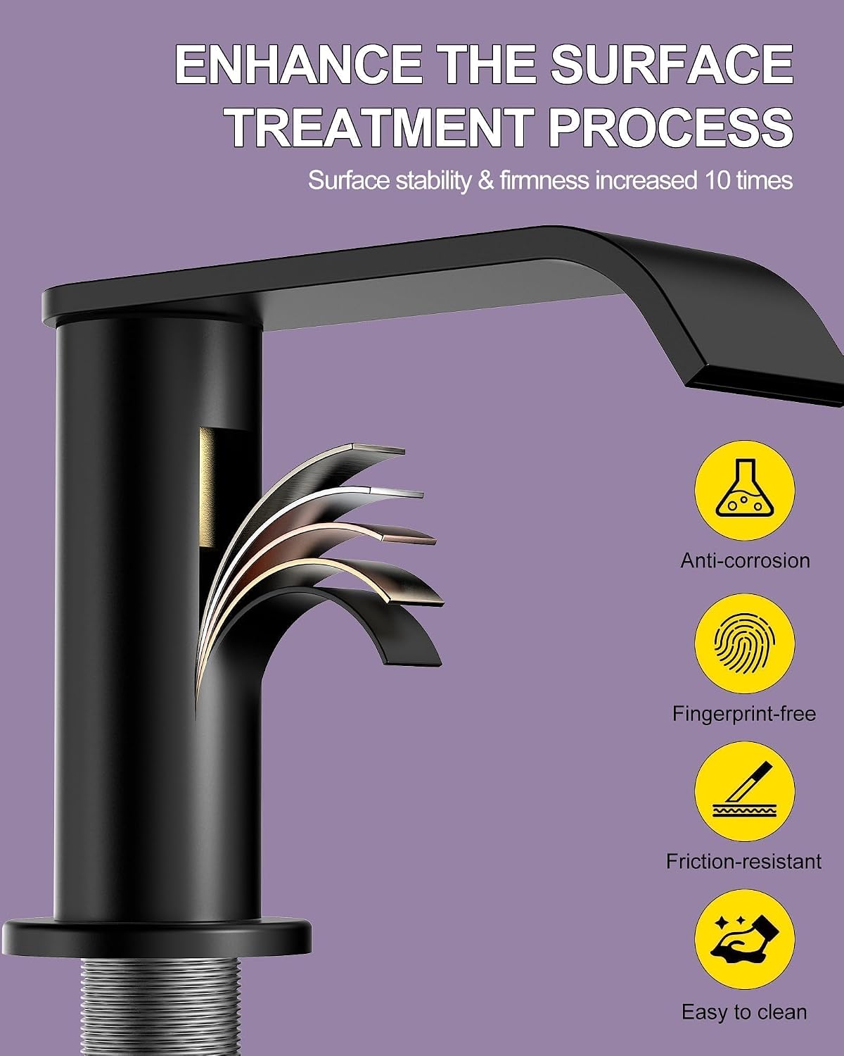Matte Black Waterfall Bathroom Faucet for Sink 3 Hole 8 Inch Widespread