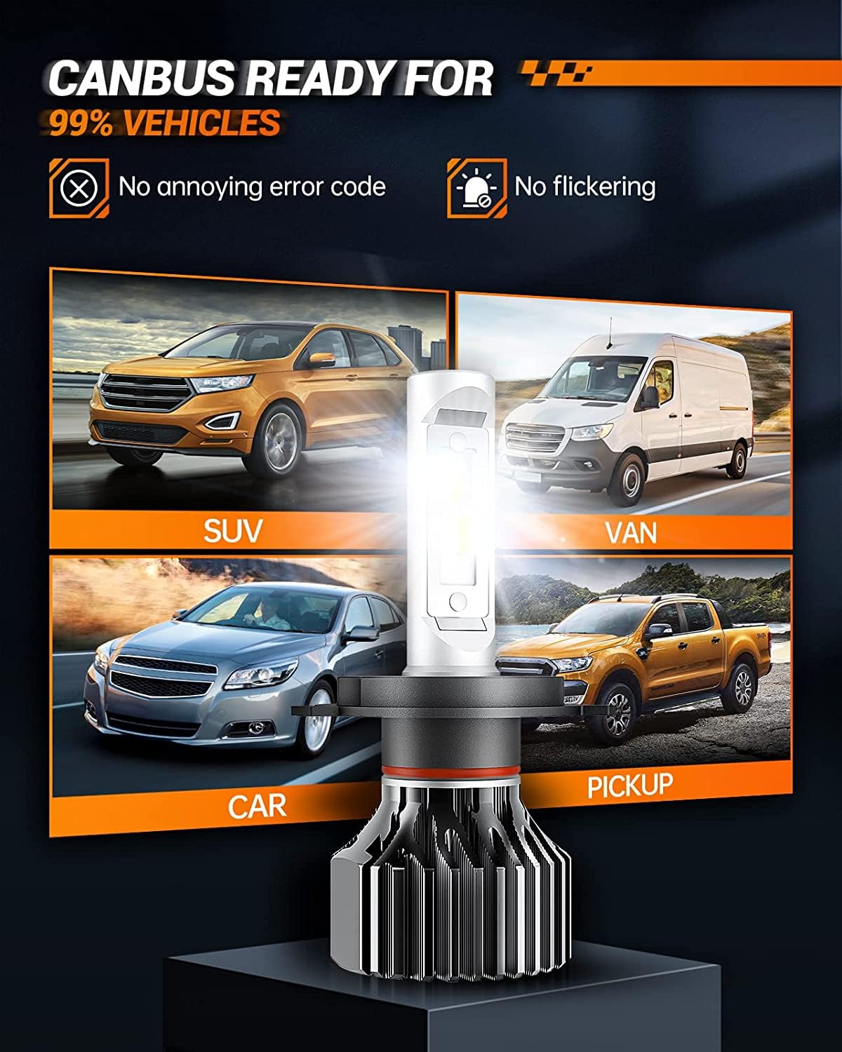 SEALIGHT H11/H16/H8 Yellow LED Fog Light Bulbs, 18000LM 3500K Yellow-2 Pack