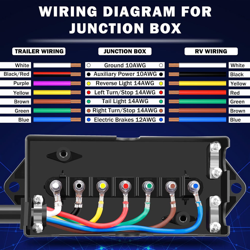 CheeMuii 8FT 7 Way Trailer Wiring Harness Kit & Junction Box 7 Trailer Cord