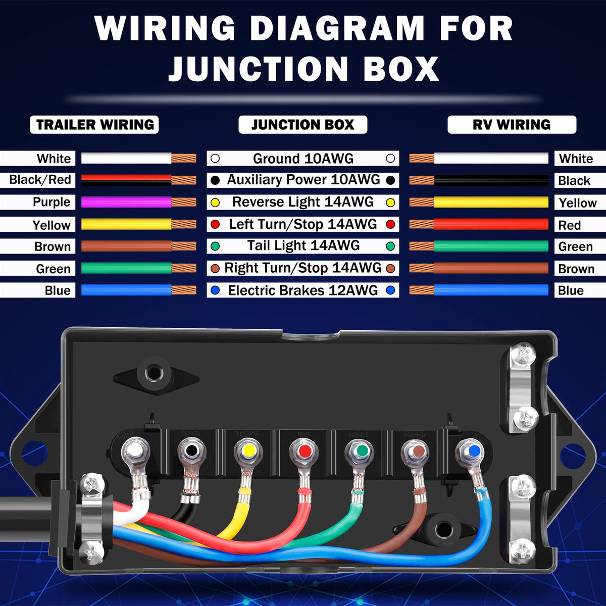 CheeMuii 8FT 7 Way Trailer Wiring Harness Kit & Junction Box 7 Trailer Cord