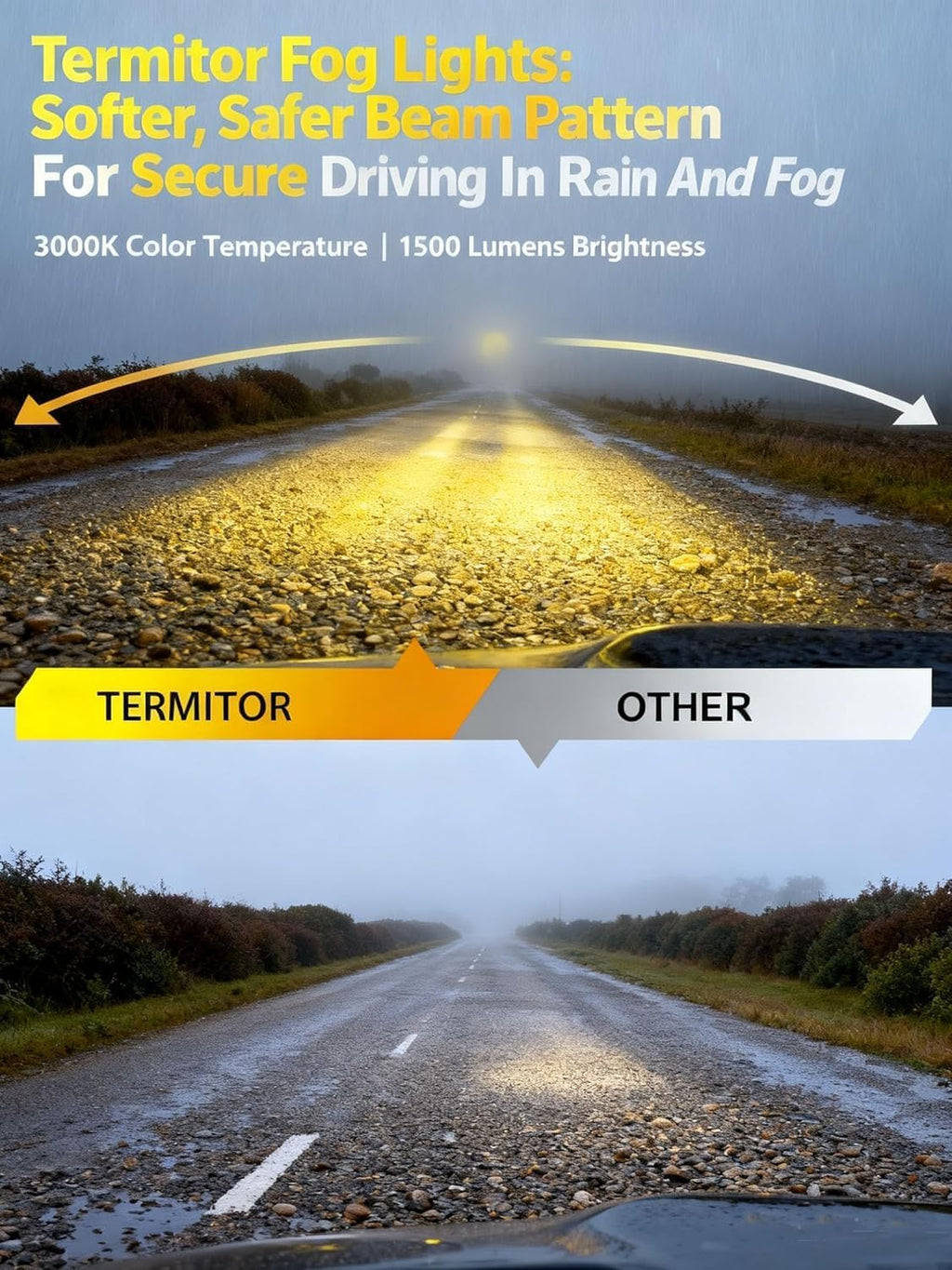Termitor Laest H4/9003 HB2 Exterior Light Bulbs for Off-road, 15X Brighter 90,000LM, 85K+ hrs, 6500K Cool White, IP68 Waterproof, 1:1 OEM Size, 3 Minute Installation, Pack of 2