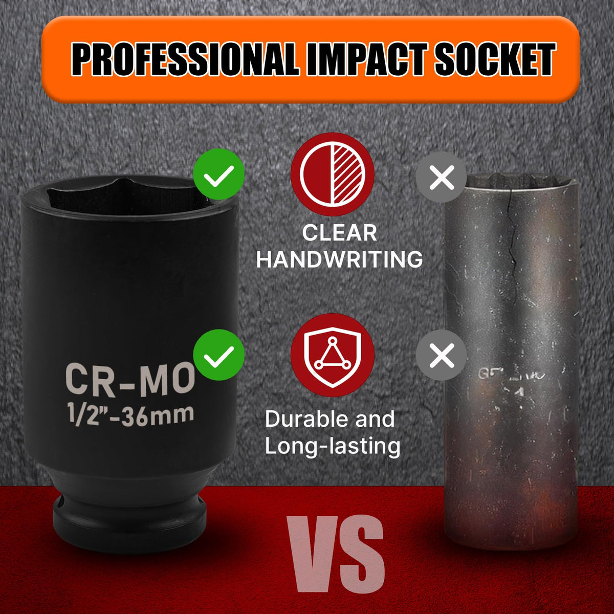 36mm Socket 1/2" Drive Deep Impact Metric Socket,CR-MO 6 Point for Easy Removal of Axle Nut