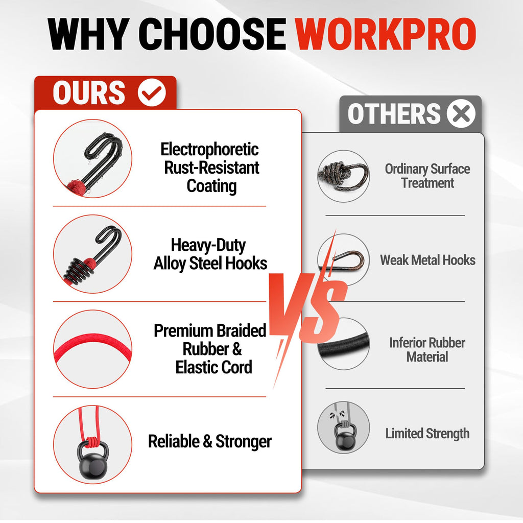 WORKPRO Bungee Cords with Hooks, Heavy Duty Outdoor Bungee Strap, 22-Piece