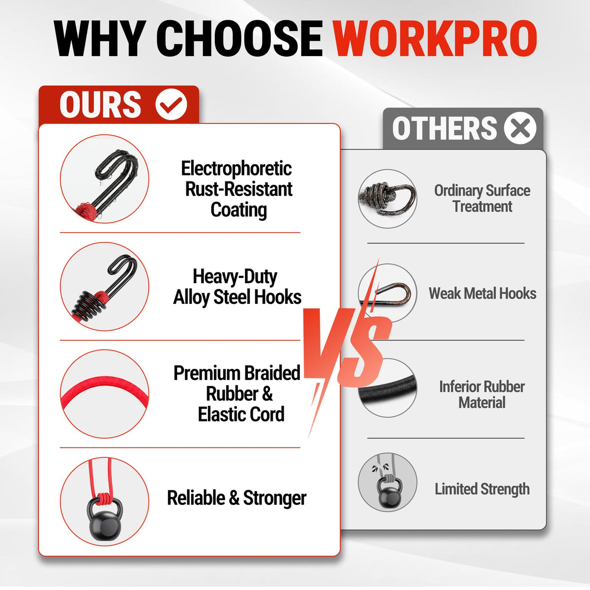 WORKPRO Bungee Cords with Hooks, Heavy Duty Outdoor Bungee Strap, 22-Piece