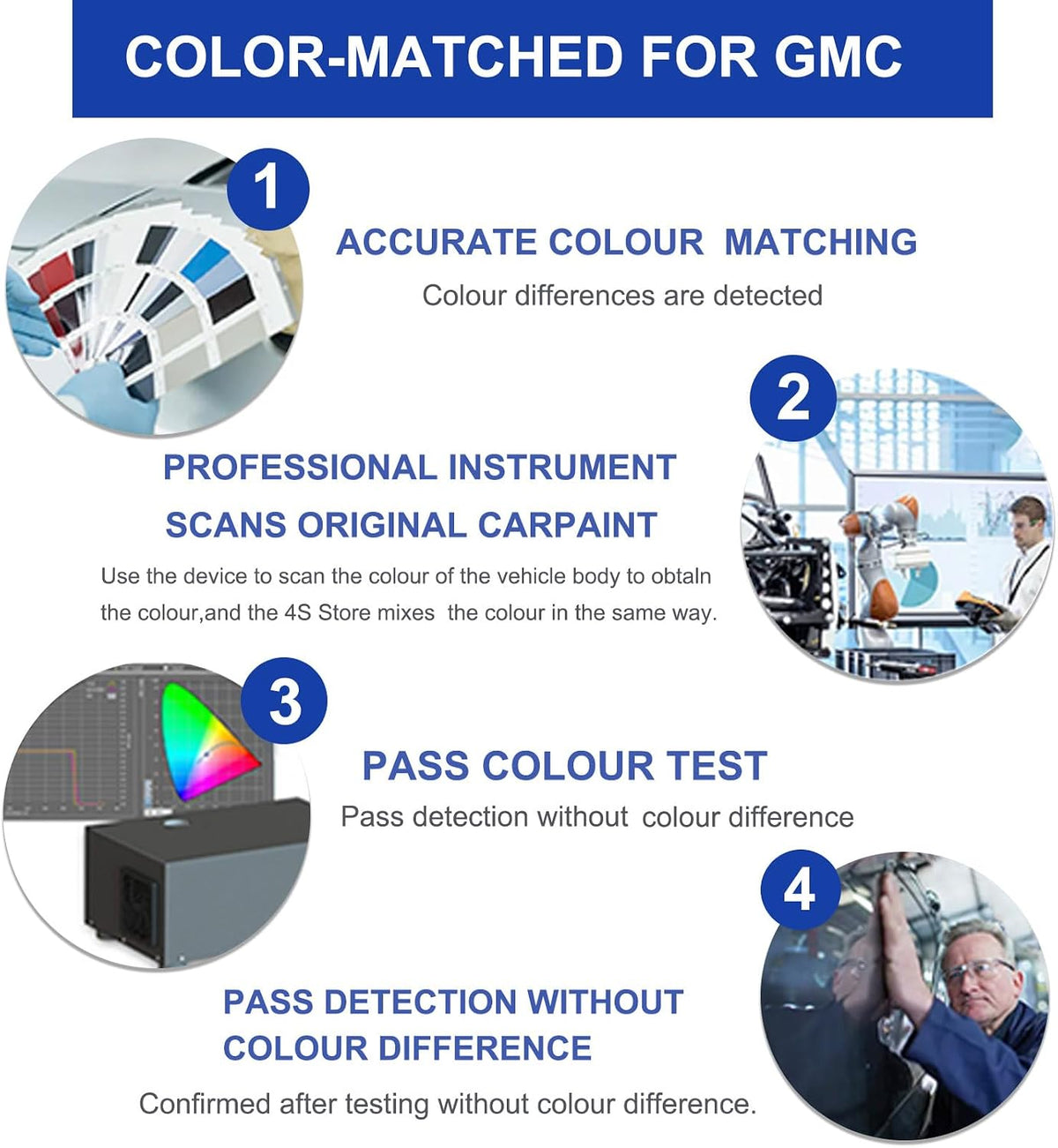 Summit White GAZ/WA8624 Touch Up Paint for GMC OEM Color Match