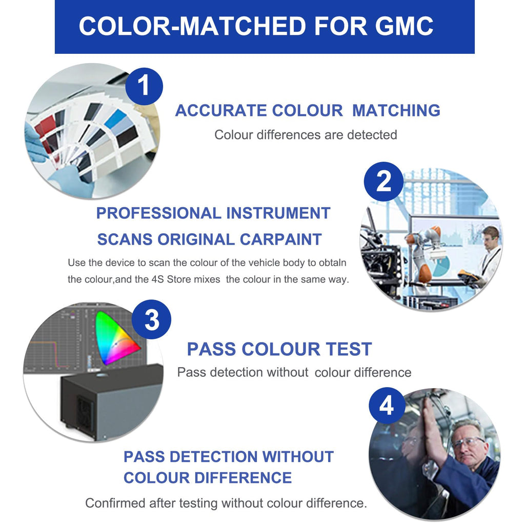 Summit White GAZ/WA8624 Touch Up Paint for GMC OEM Color Match