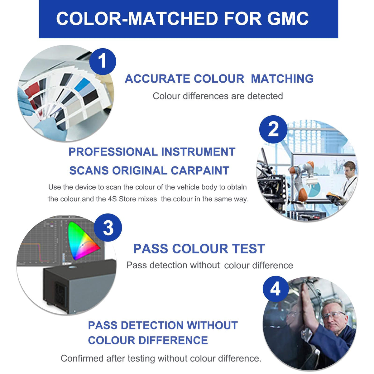 Summit White GAZ/WA8624 Touch Up Paint for GMC OEM Color Match