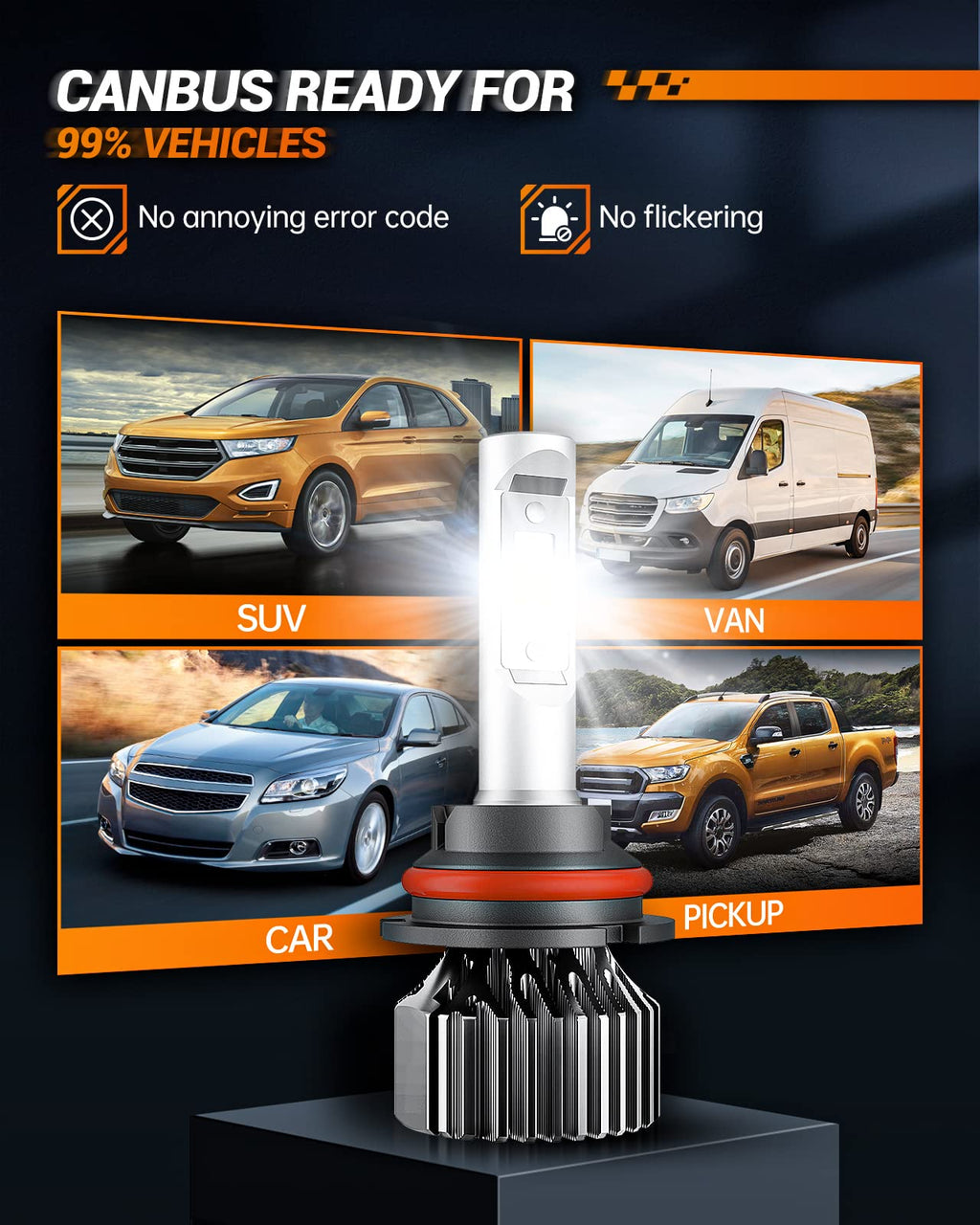 SEALIGHT H11 Fog Light Bulbs, 50,000LM 8X Brightness H8/H9/H16 Light Bulbs, 6500K Cool White Bulbs with 15000RPM Fan, Plug and Play, IP68 Waterproof, Pack of 2