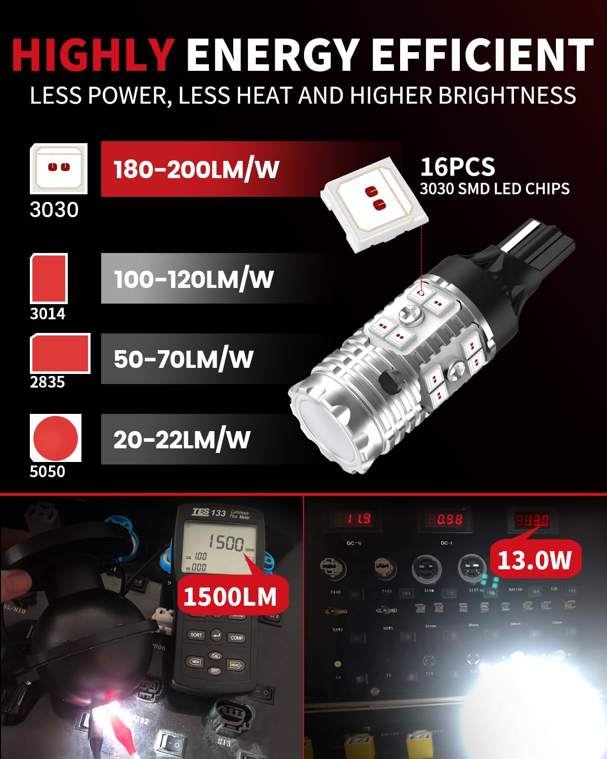 LASFIT 921 LED Bulb Reverse Lights, 912 T15 Back Up Light CANBUS Error Free W16W 906 Reversing Bulb 904 916 6000K Xenon White New Upgrade Design, Plug and Play (Pack of 2)