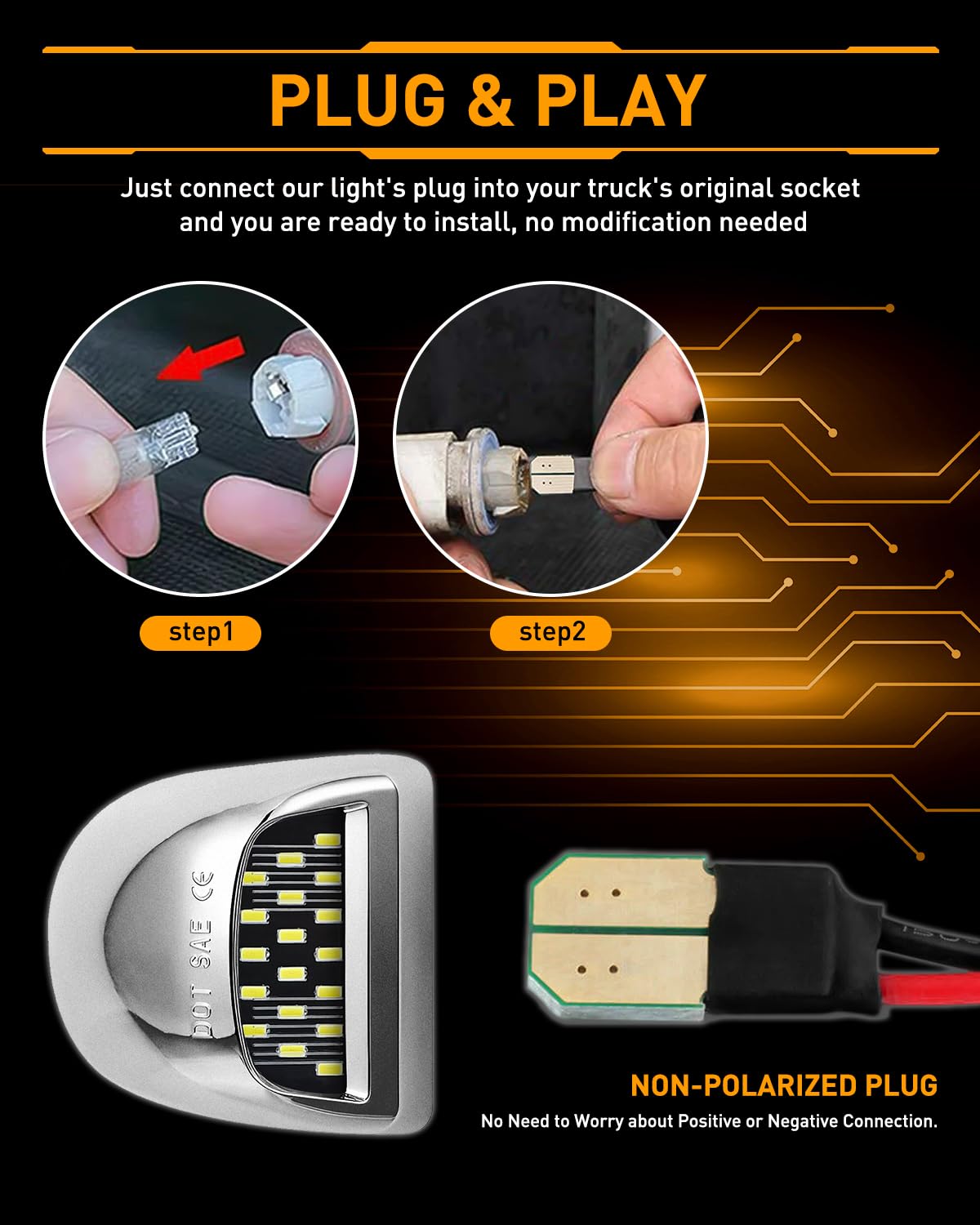 LESAUCE Full LED License Plate Light Tag Lamp Assembly Replacement for Chevy Silverado 1500 2500 3500 Suburban Tahoe GMC Sierra Yukon XL for Escalade, 6000K White, Pack of 2
