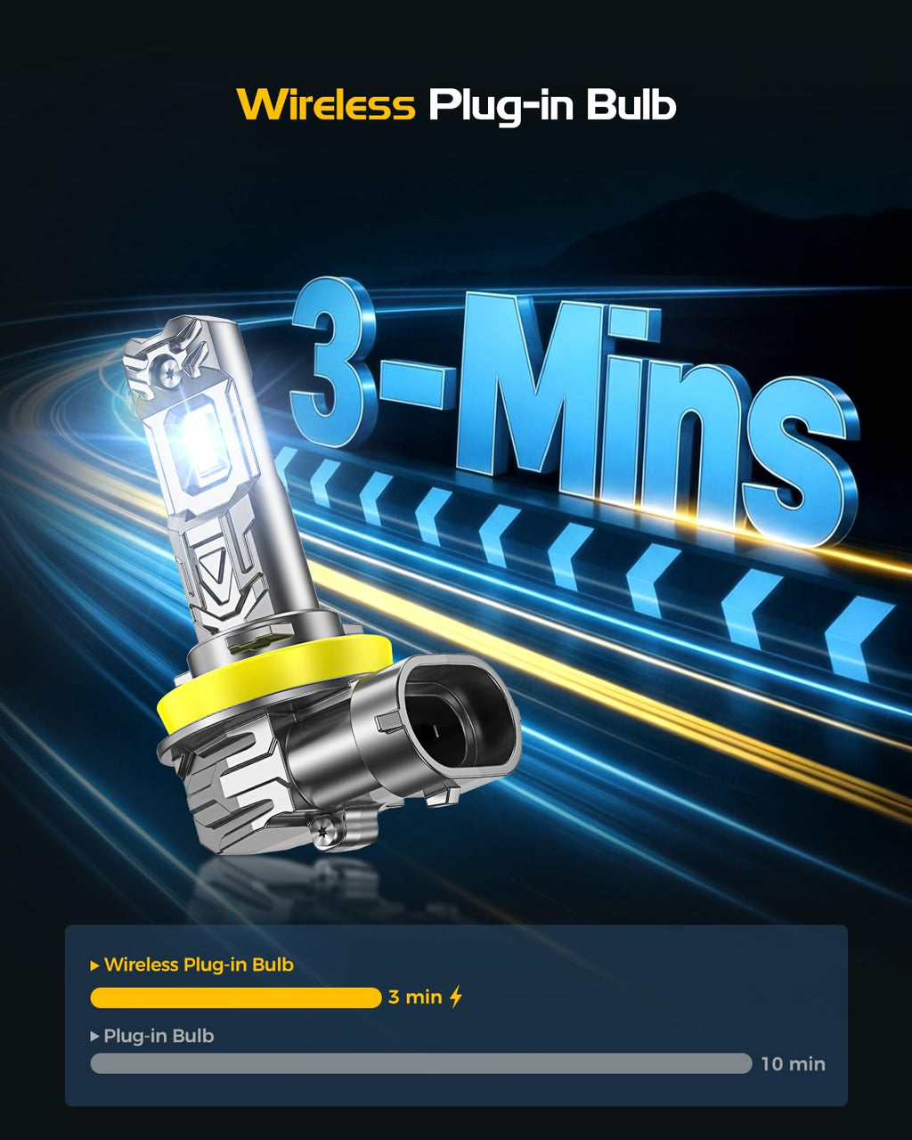 H7 Light Bulbs, 8X Ultra Brightness 60,000LM h7 Lights, 6500K Cool White Bulbs, Real 1:1 Mini Size Plug and Play, IP68 Waterproof, Pack of 2