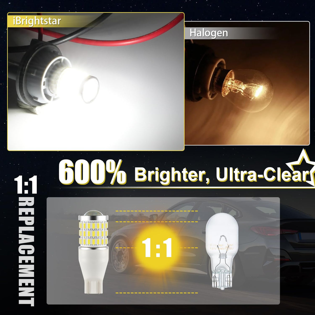 iBrightstar 3157 LED Bulb White, 4157 3156 LED Reverse Light Bulbs Super Bright for Tail Brake Lights Backup Lights Turn Signal Lights, 2 Pack