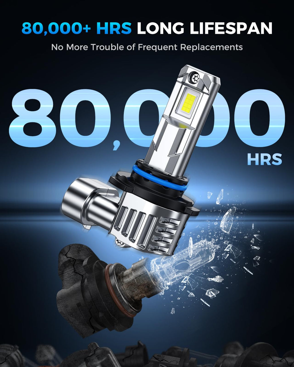Marsauto - H7 led lights for car- High-Performance H7 Led Bulb- 2 Bulbs