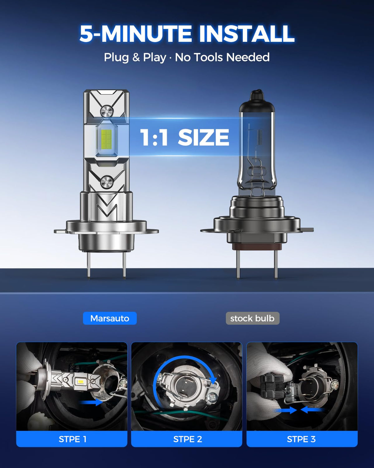 Marsauto M1C H11 30000LM Fanless LED Bulbs, 6500K IP68 – 2 Pack
