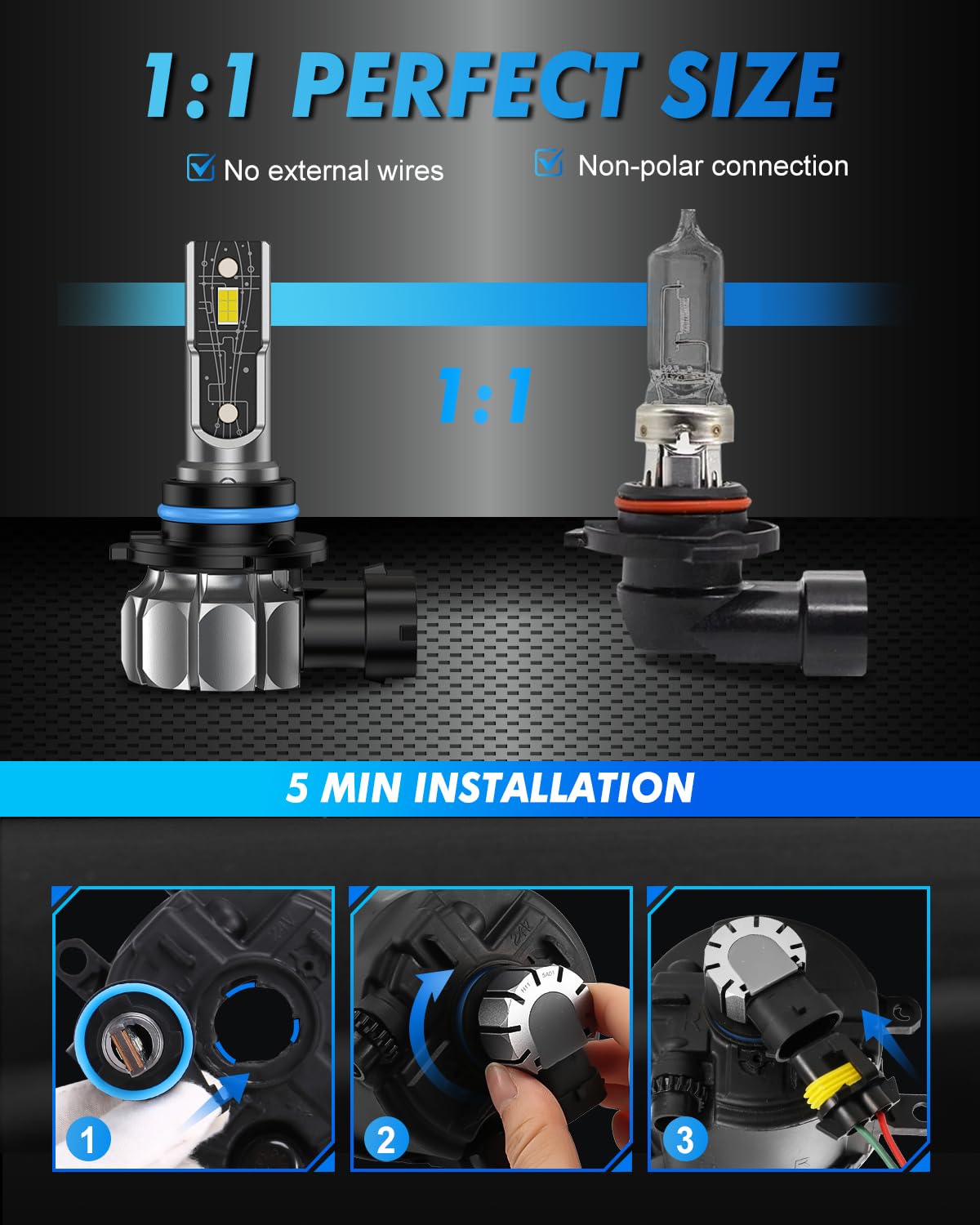 FORENNER 2026 Upgraded H1 Light Bulbs, 80,000LM 900% Brightness, 6500K White Super Bright, 1:1 H1 Mini Size Headlight Covers No Adapter Required Plug & Play, Canbus Ready, Pack of 2.