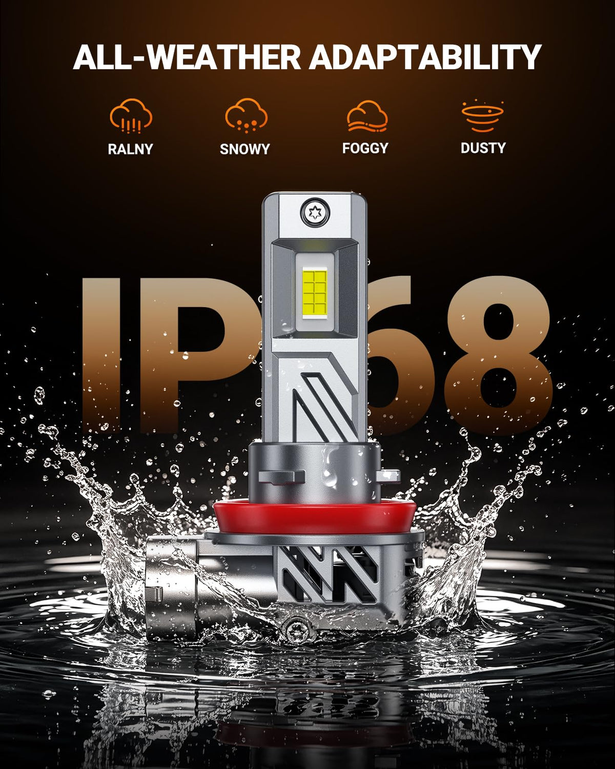 SEALIGHT H11/H9/H8 Light Bulb, 1000% Brighter than Origin, 6500K Output Canbus Ready, IP68 Waterproof, 80000Hrs Lifespan, 1：1 Size Installation, Pack of 2