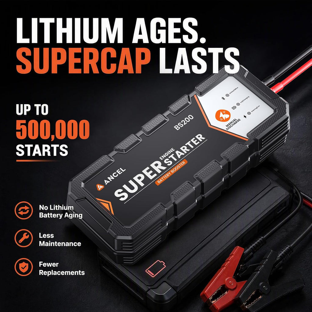BS200 Super Starter with BS300 Super Starter – 700A & 1000A Start Assist