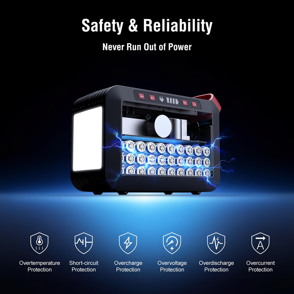 MARBERO Portable Power Station 88Wh, 120W Surge, Solar Generator 24,000mAh