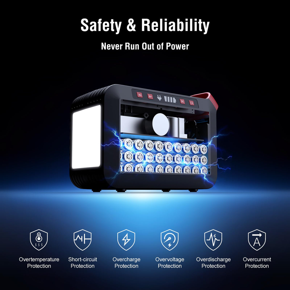 MARBERO Portable Power Station 88Wh, 120W Surge, Solar Generator 24,000mAh